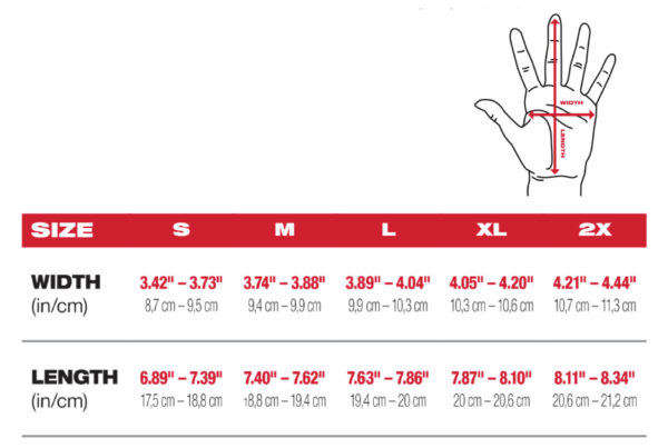 Milwaukee Cut Level 5 Nitrile-Dipped Gloves - Image 3