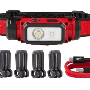 Magnetic Headlamp for Milwaukee BOLT Safety Helmet