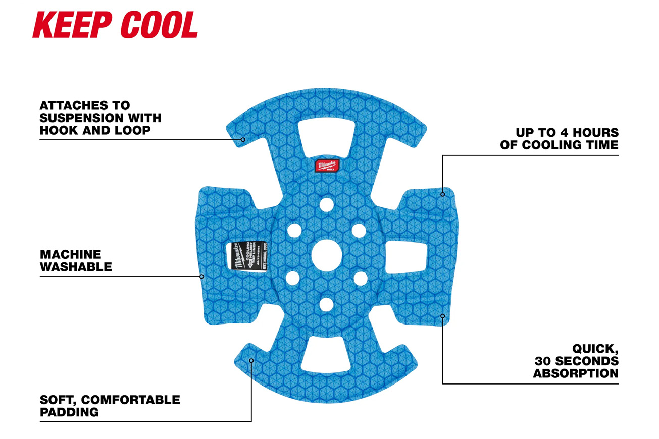 Cooling Liner for Milwaukee BOLT Safety Helmet - Image 3